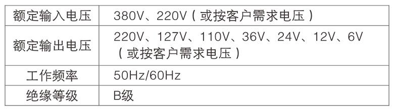 鴻寶技術參數.png