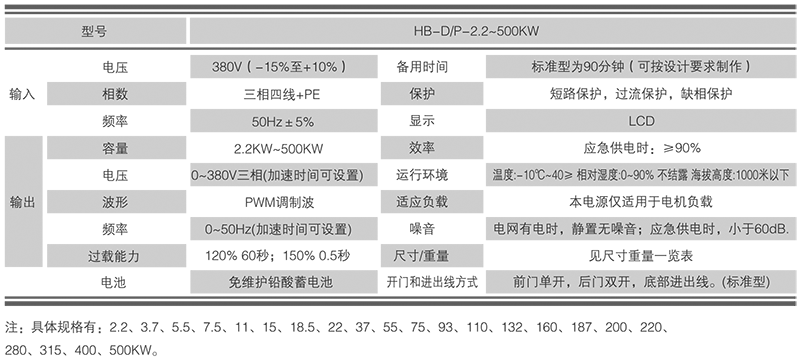 鴻寶技術參數.png