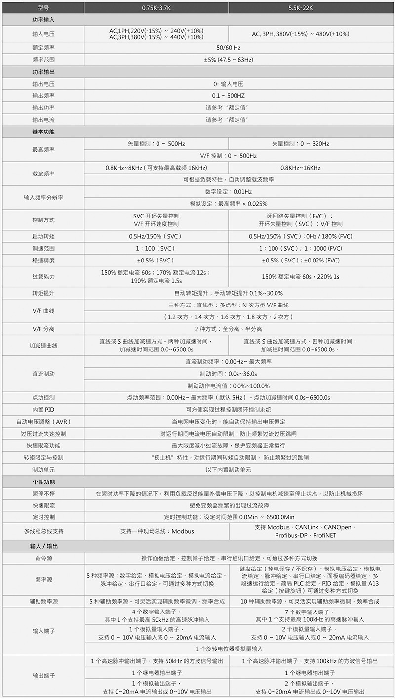 變頻器-11.jpg