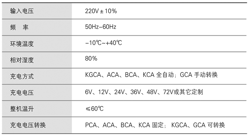 鴻寶技術參數.png