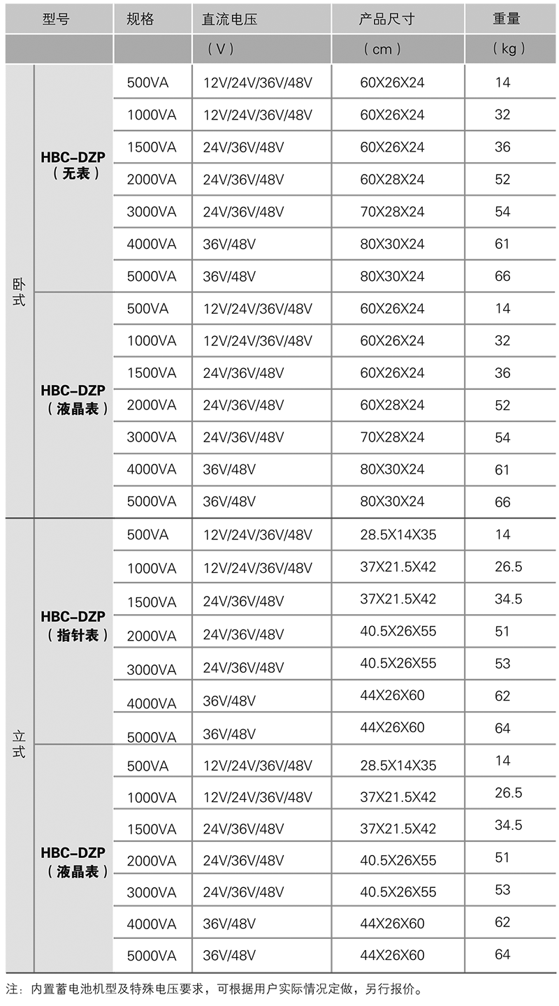 鴻寶技術參數.png